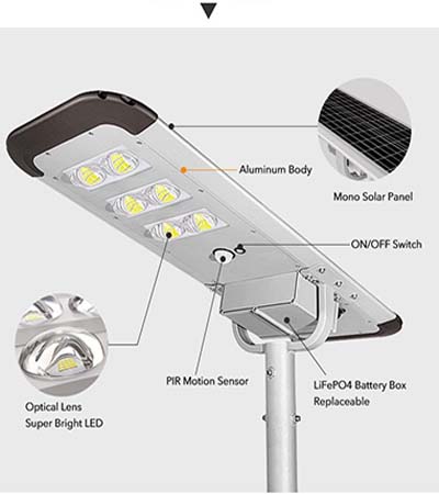Solar Street Lights